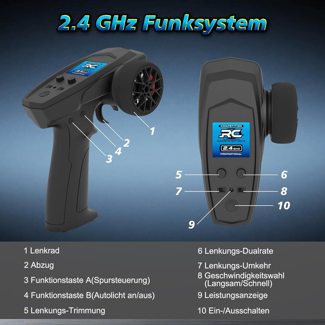 HAIBOXING Ferngesteuertes Auto 18859E, 2.4 GHz 36km/h All Terrain 4WD RC Auto, RTR 1:18 Off Road Mon