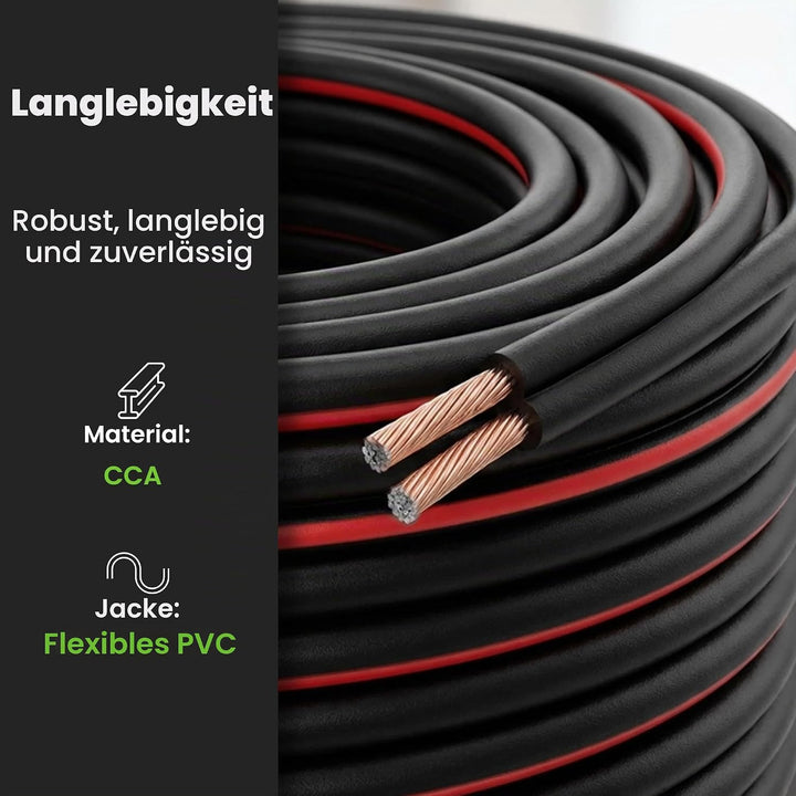 14 AWG Lautsprecherkabel, GearIT Pro Series 14 AWG (50 Fuss / 15,24 Meter) - Ideal geeignet für Heim