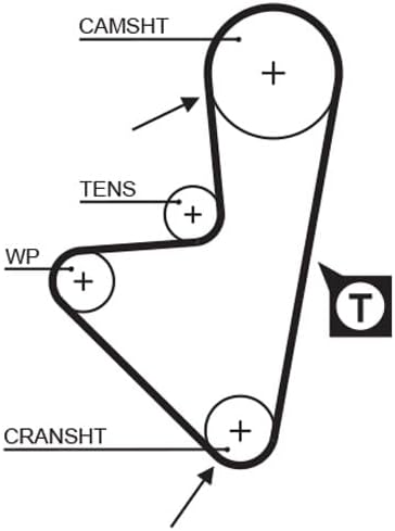 GATES PowerGrip Kit + Wasserpumpe KP15127XS