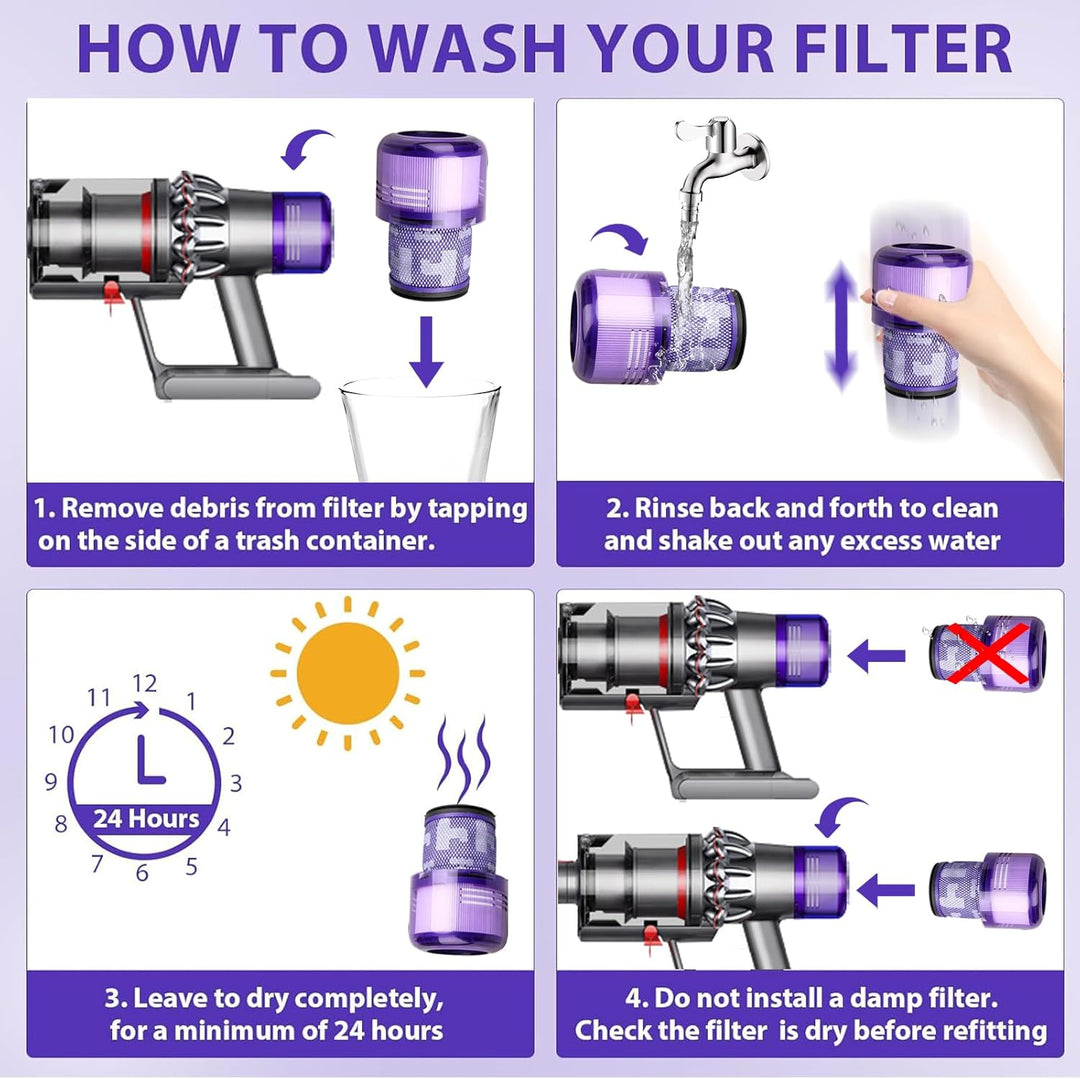 Ersatzfilter für Dyson V12 Detect Slim, V12 Slim, SV30, SV34, SV35 schnurlosen Staubsauger, vergleic