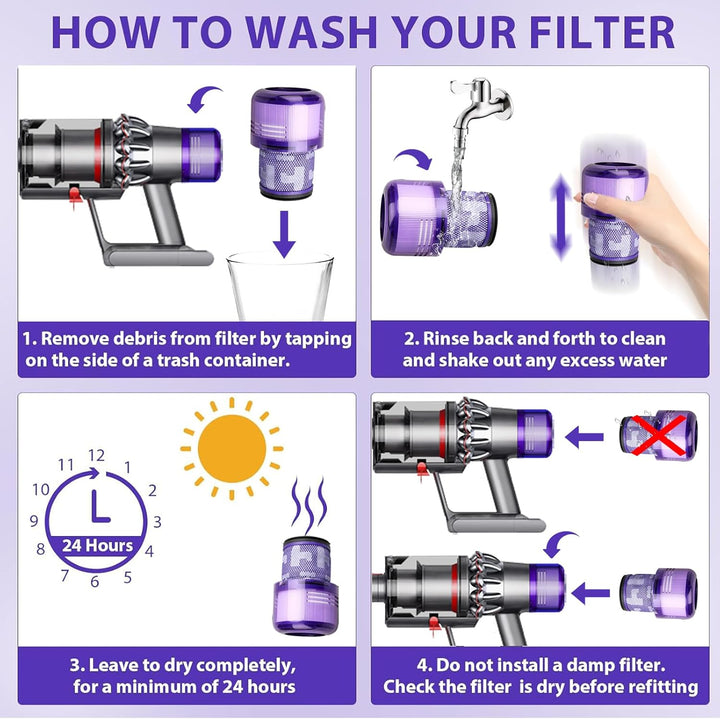 Ersatzfilter für Dyson V12 Detect Slim, V12 Slim, SV30, SV34, SV35 schnurlosen Staubsauger, vergleic