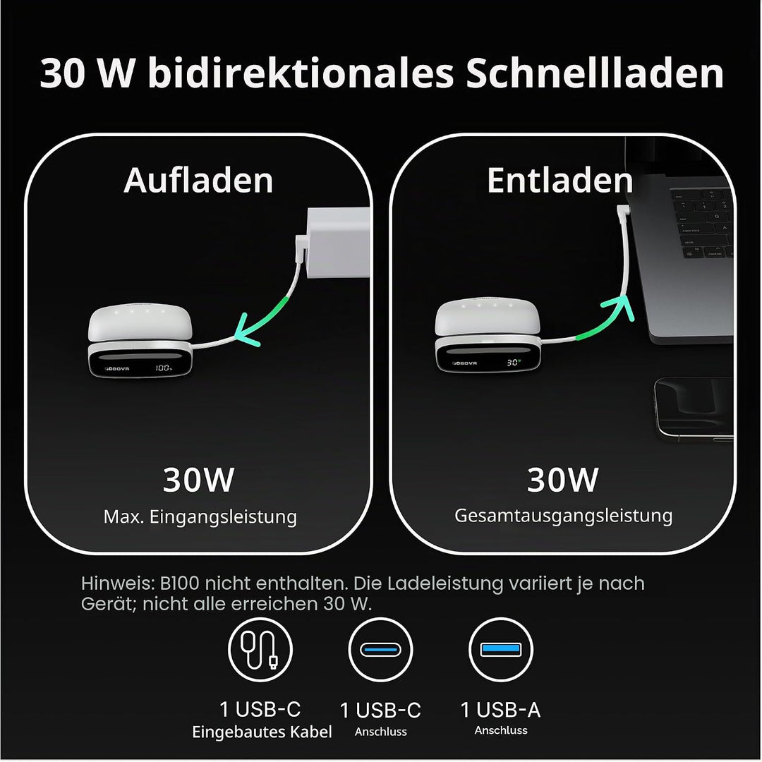 BOBOVR PD100 2-in-1 Ladestation &amp; 30W USB-C PD PowerBank für B100 Batterij | Tweerichtingssnelladen,