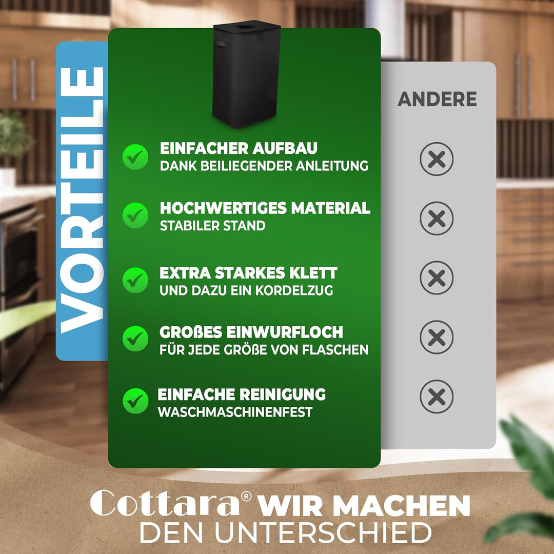 COTTARA® Pfandflaschen Sammelbehälter mit Deckel, Stabiler Flaschensammler Leergut Behälter, Praktis