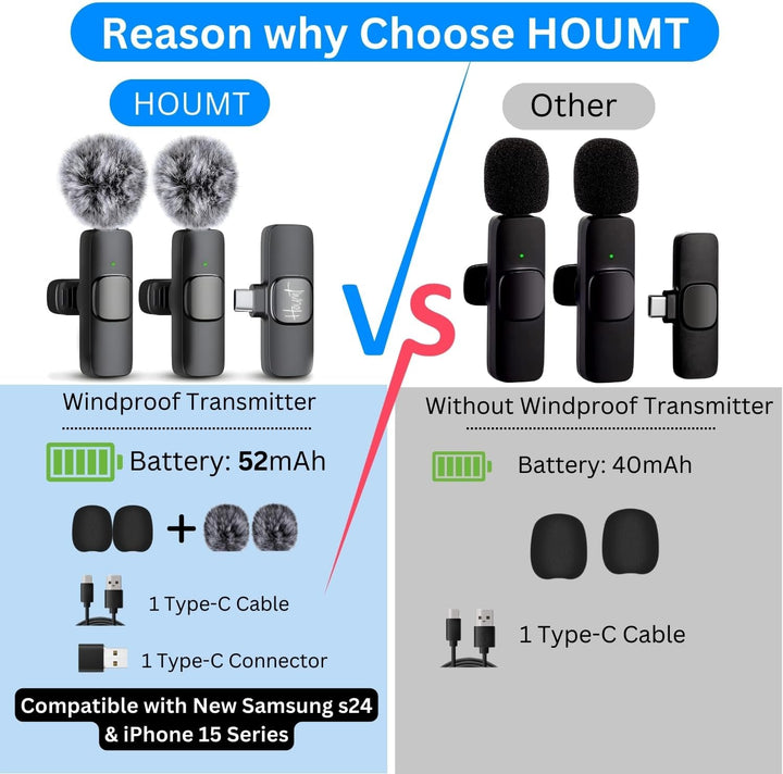 Kabelloses Mikrofon für Android USB-C Kompatibel mit Samsung s24 &amp; iPhone 15 Serie - Kabelloses Lava