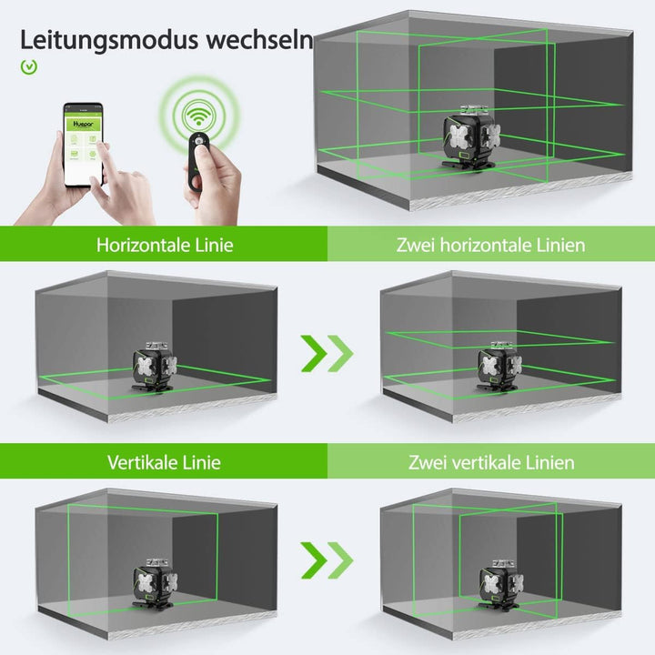 Huepar 16 Linien-selbstnivellierendes Laserniveau 4 x 360 ° mit LCD-Bildschirm, 4D Bluetooth Grüner