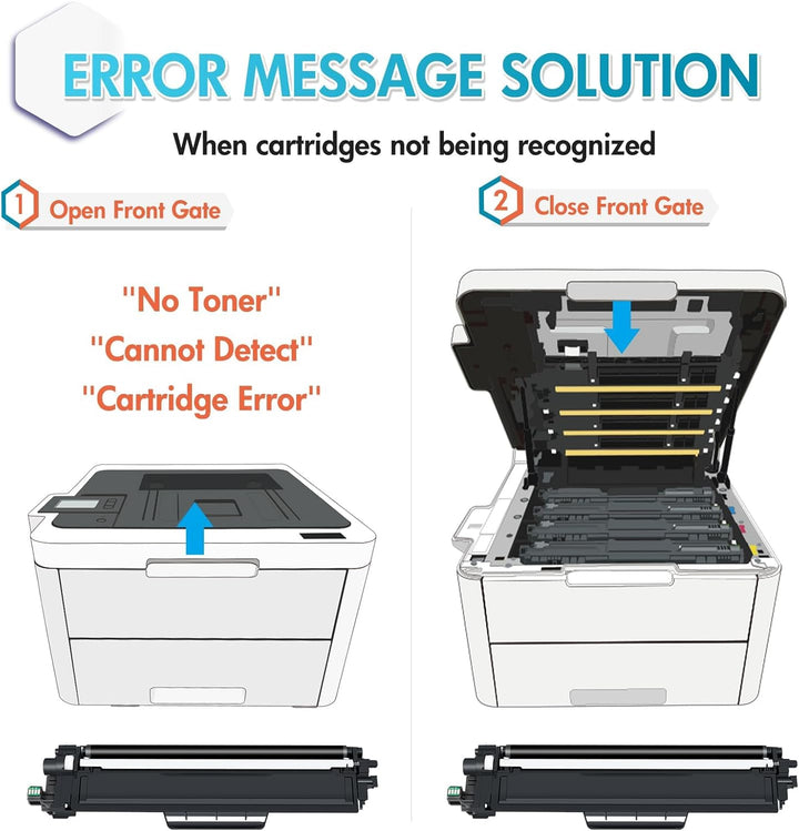 5er-Pack TN-243CMYK TN247 Kompatibel Toner für Brother MFC L3750CDW TN243CMYK MFC-L3750CDW DCP-L3550