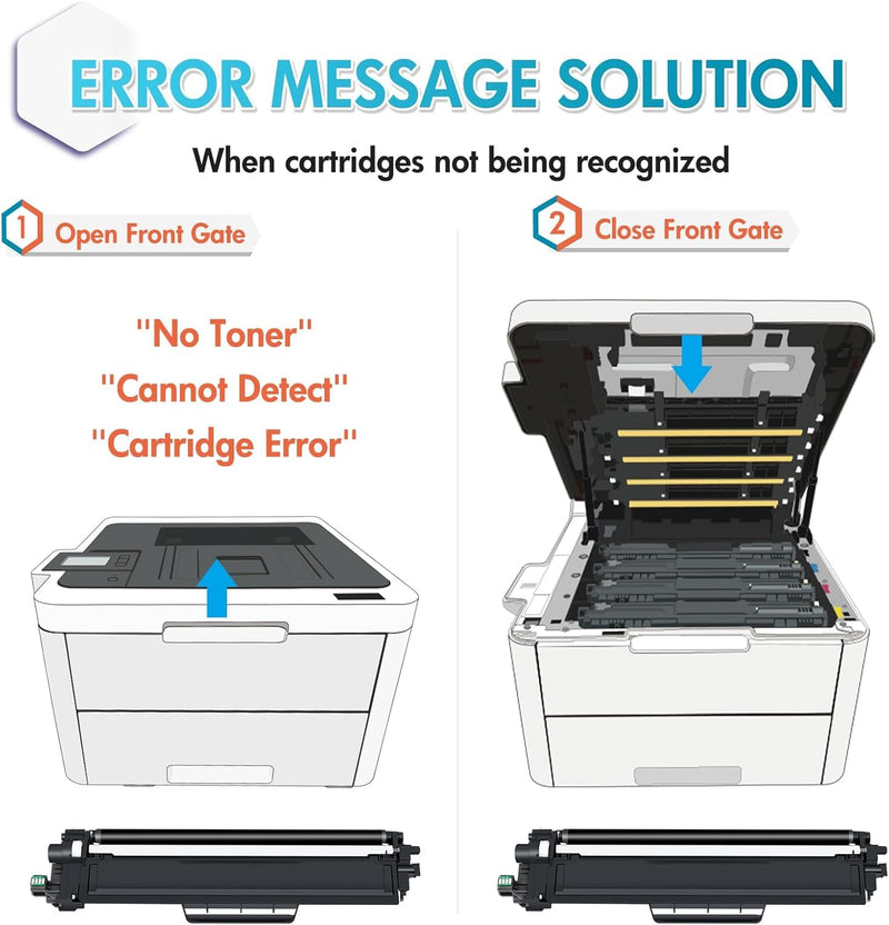 5er-Pack TN-243CMYK TN247 Kompatibel Toner für Brother MFC L3750CDW TN243CMYK MFC-L3750CDW DCP-L3550