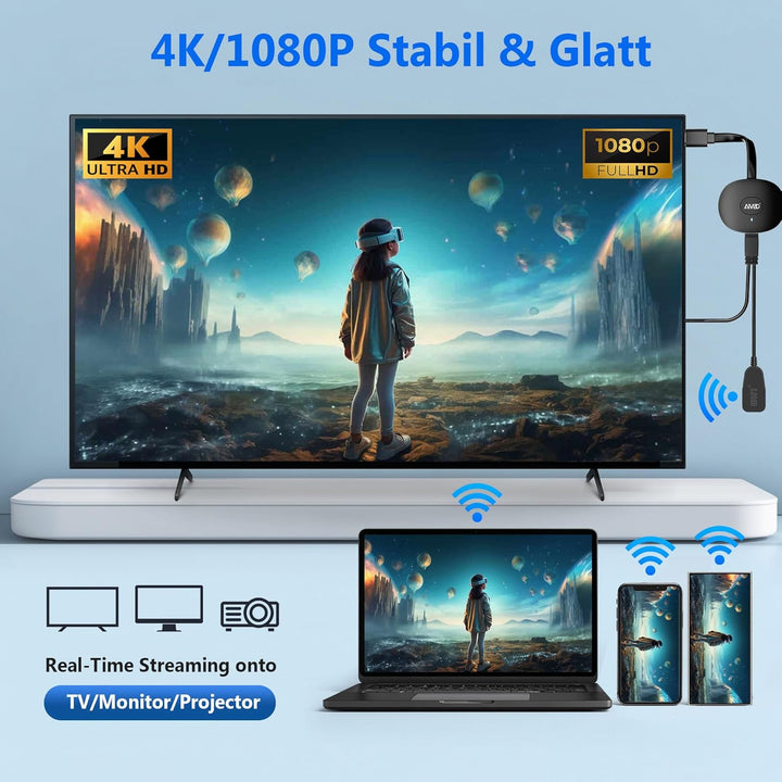 Wireless HDMI Adapter, SOCLLLife HD Wireless HDMI Dongle, Miracast Display Adapter, Kabellos HiFi Di