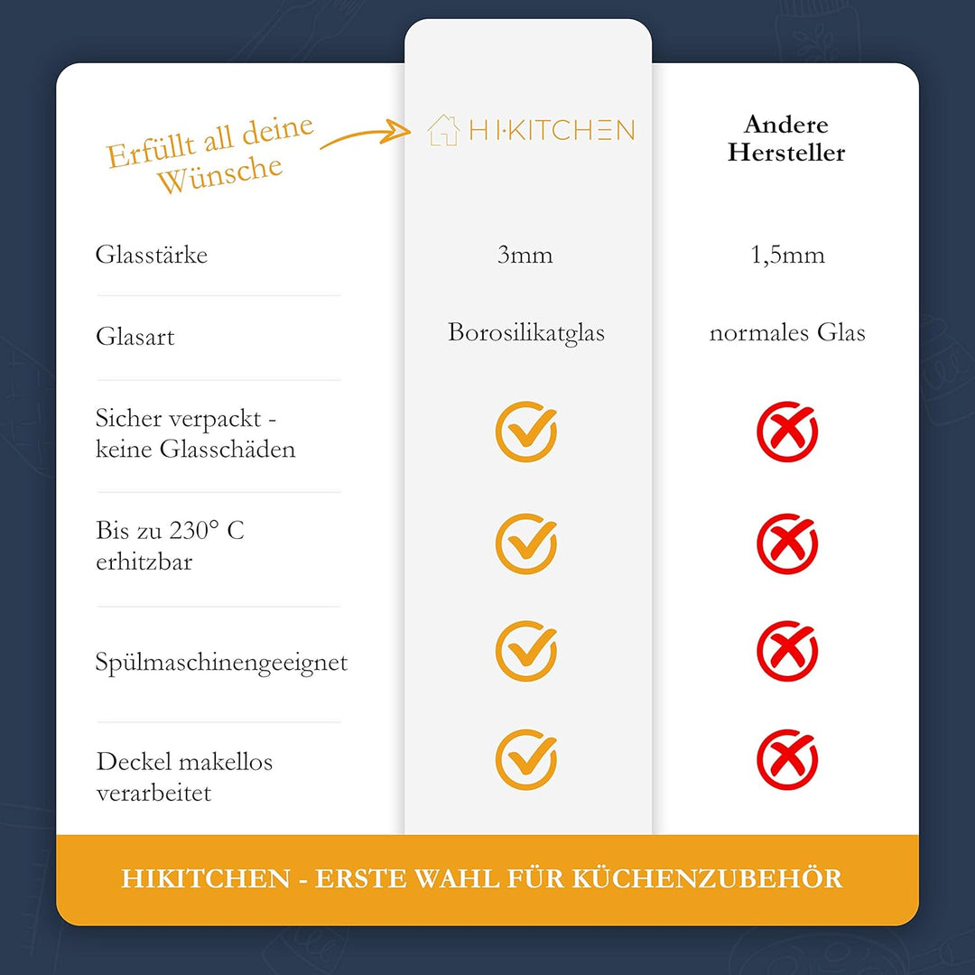 HIKITCHEN® Vorratsgläser aus 3mm dickem Borosilikatglas - Vorratsdosen Glas mit Bambusdeckel, Glasbe