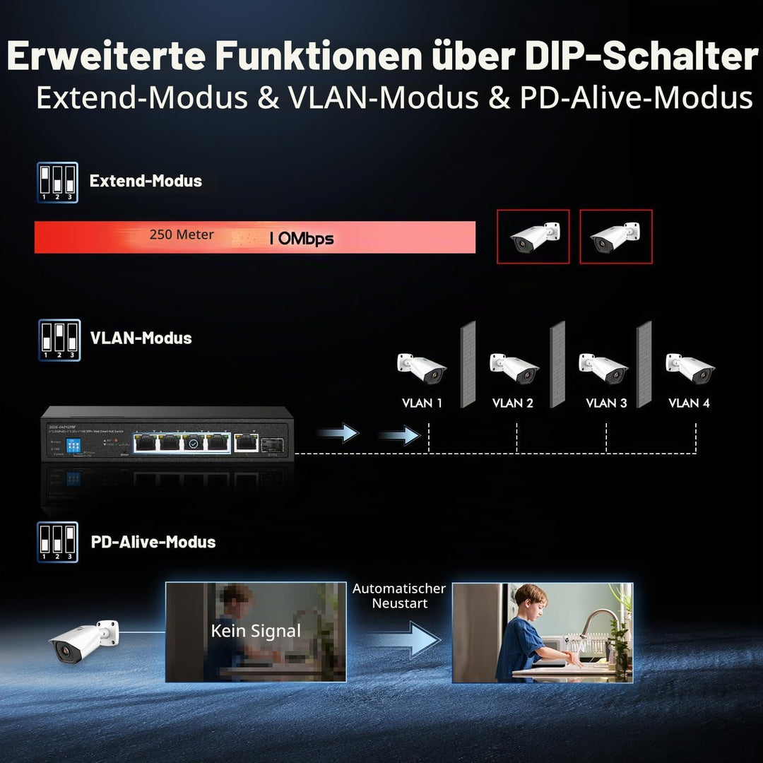 6-Port-2,5G-PoE-Managed-Switch, 10G-SFP+-Steckplatz, IEEE802.3af/at 100W, unterstützt Trunk/LACP/VLA