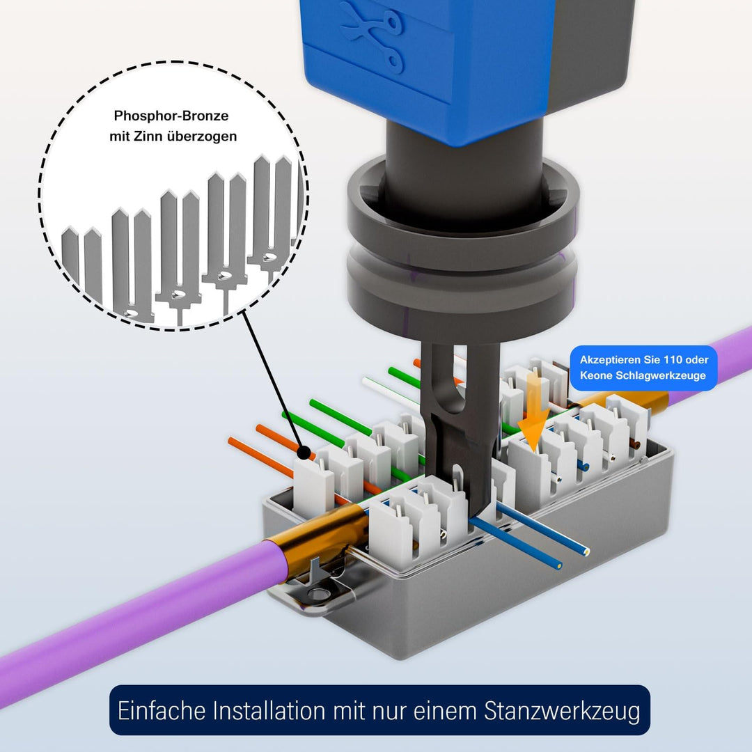 FGB LSA Verbinder Cat6 und Cat7 Geschirmt Connection Box, Verbindungsmodul, POE Kabel Verbinder, für