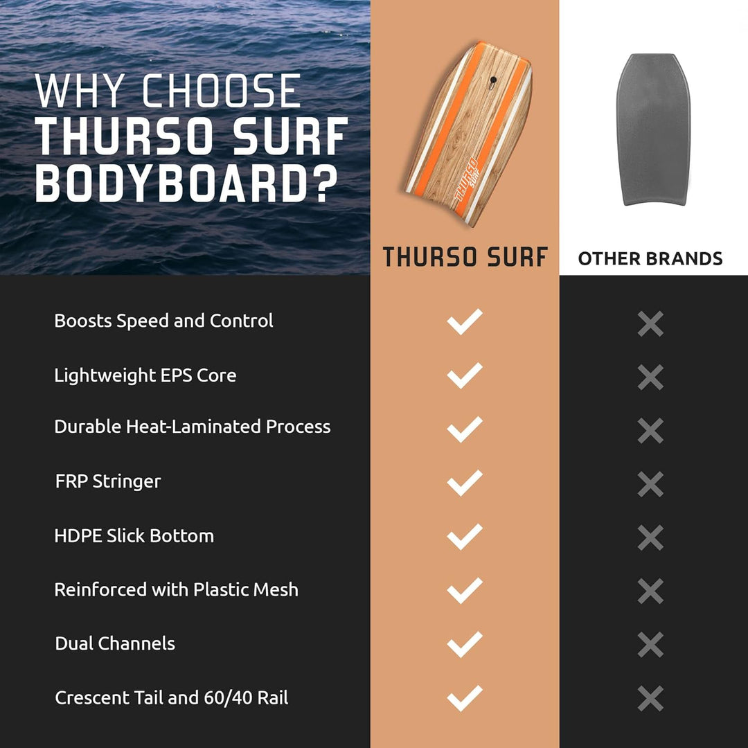 Thurso SURF Quill Bodyboard 107 cm tangerine, 107 cm tangerine