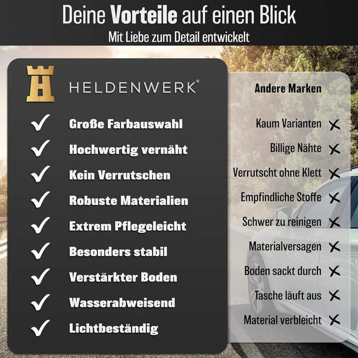 HELDENWERK Kofferraumtasche faltbar mit Anti-Rutsch-Klett - Kofferraum-Organizer, Auto Faltbox, Eink