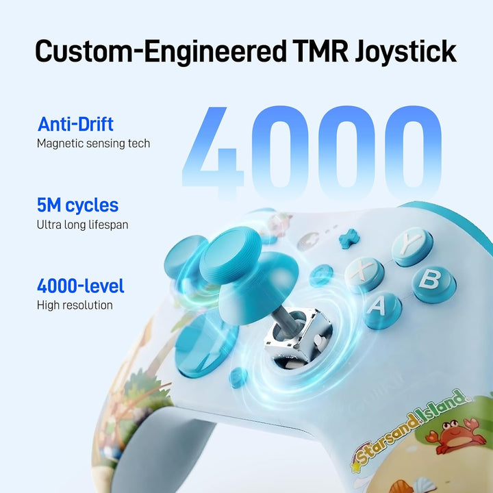 GuliKit ES PRO Wireless PC Gaming Controller für Switch 1/2, Windows/Android/Mac/Steam Deck mit 3,25