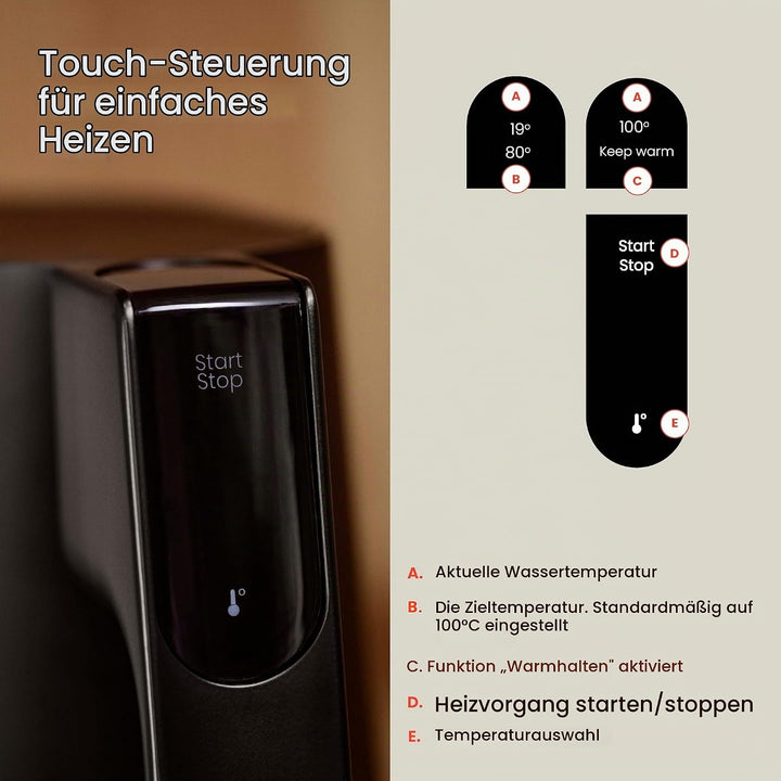 Jacob Jensen Elektrischer Wasserkocher mit Temperatureinstellung von 70°C bis 100°C, Warmhaltefunkti