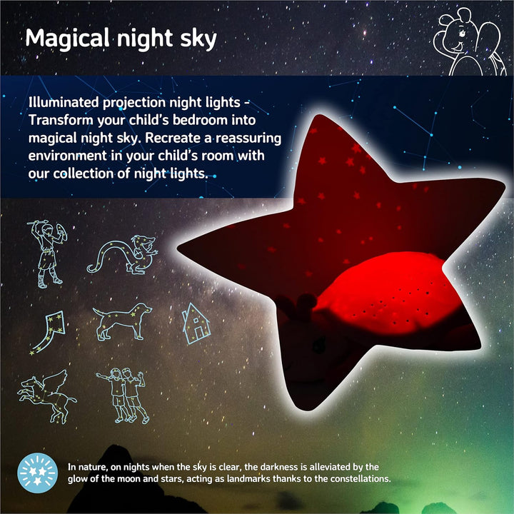 Cloud b Beruhigendes Nachtlicht Sternenprojektor | Sternenhimmel Projektor Kinder mit 3 Farben & 8 S