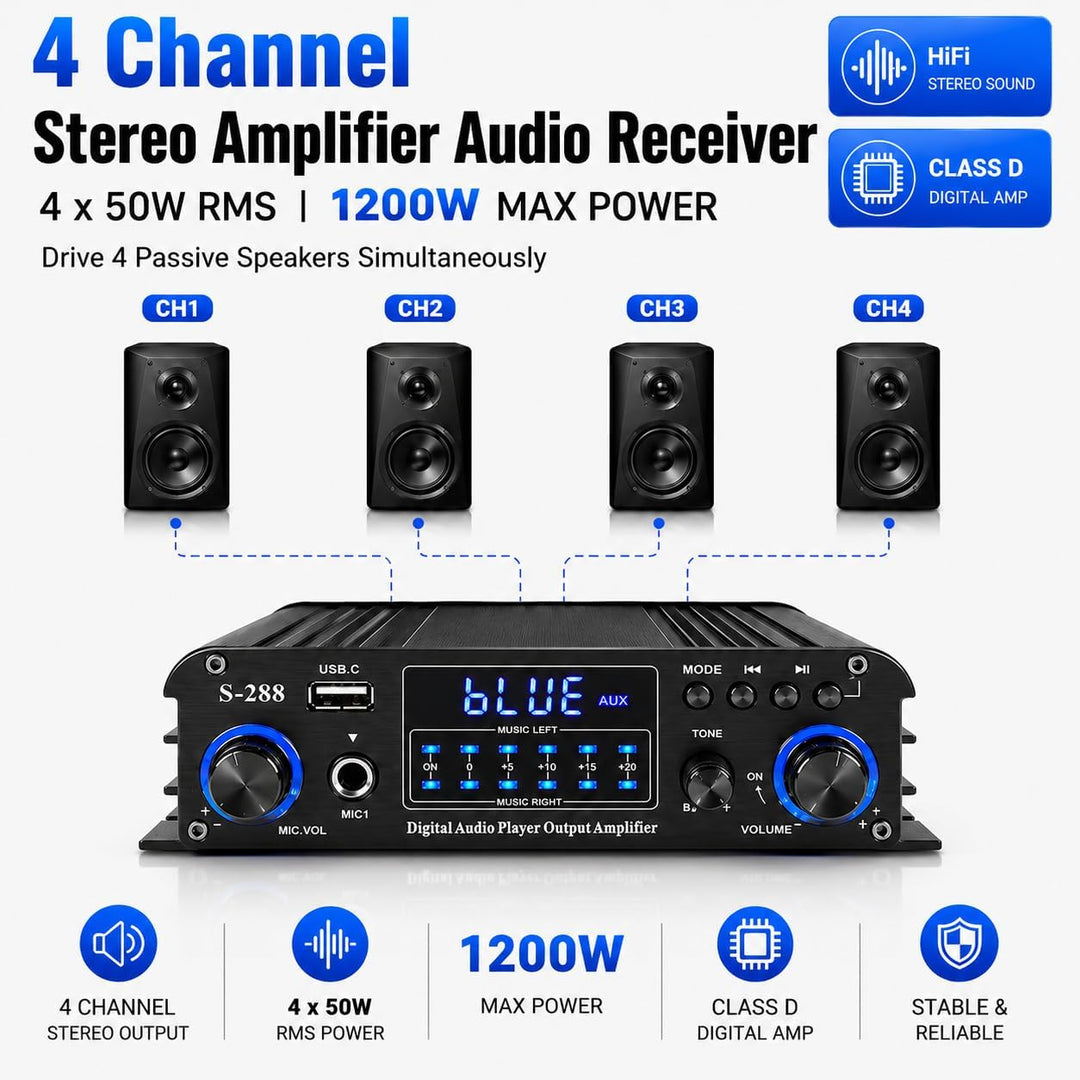 Romicta 4-Kanal Bluetooth 5.0 Stereo-Verstärker, 4×50W HiFi-Endstufe, 1200W Max, USB/SD/FM, Class D