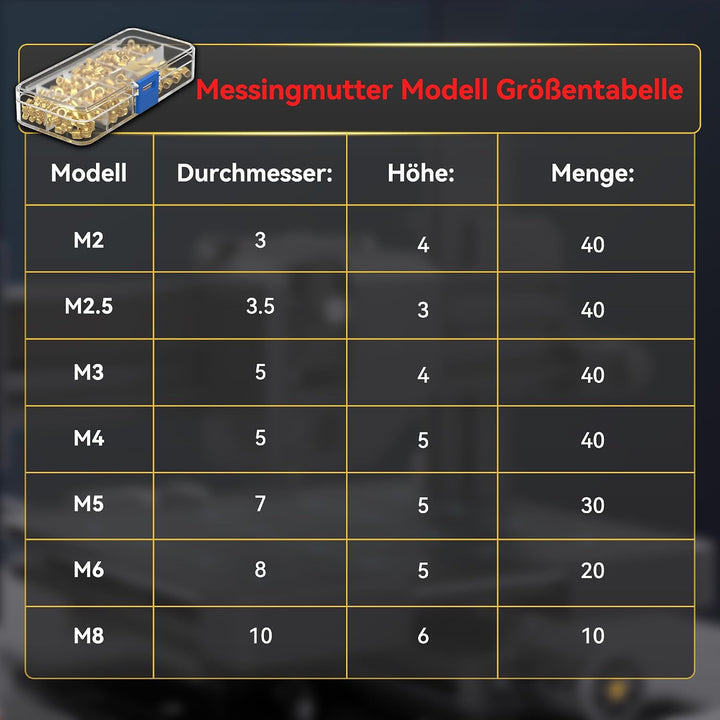 Gewindeeinsätze Lötspitzen Set 80W Temperatur Einstellbar Lötkolben mit Einschmelzhilfe, 220tlg Mess