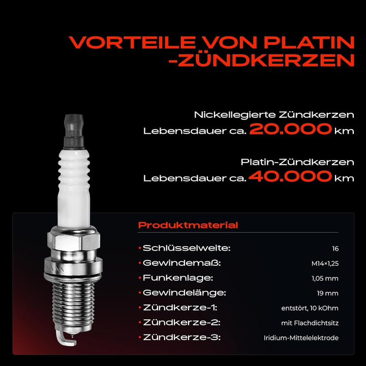 Frankberg 8x Zündspule + Zündkerzen Kompatibel mit 3er E36 E46 1993-2002 5er E39 1995-2004 7er E38 1