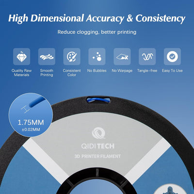 QIDI TECH PLA Rapido Filament 1.75mm, 3D Drucker Filament PLA, geeignet für Hochgeschwindigkeitsdruc
