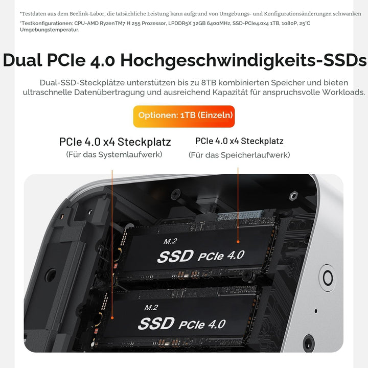 Beelink SER9 Pro Mini PC, AMD Ryzen 7 H255(8C/16T bis zu 4.9 GHz), 32GB LPDDR5X 1TB PCIe4.0 SSD, Min