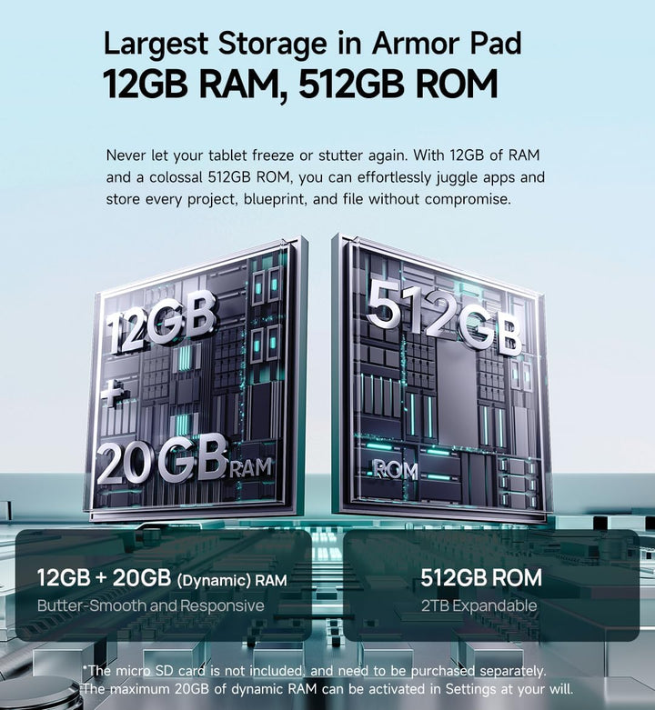 Ulefone Armor Pad 5 Pro 5G Outdoor Tablet 5G Mit 24200mAh Akku, Android 15, Dimensity 7400X, 32GB+51