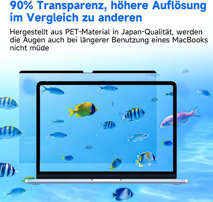 IPROKKO Magnetischer Blickschutzfilter für MacBook Neo 13 Zoll (2026, A18 Pro), Abnehmbar Anti Glare