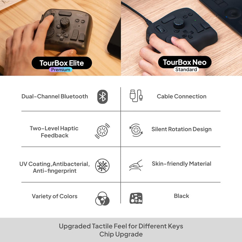 TourBox Elite, Bluetooth Editing Controller für Foto- & Videobearbeitung, Ilustration, Videoschnitt