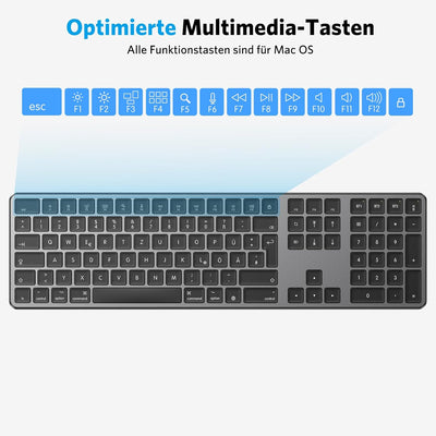 OMOTON Bluetooth Tastatur für Mac(MacBook/MacBook Air/MacBook Pro/iMac/iMac Pro/Mac Pro), wiederaufl