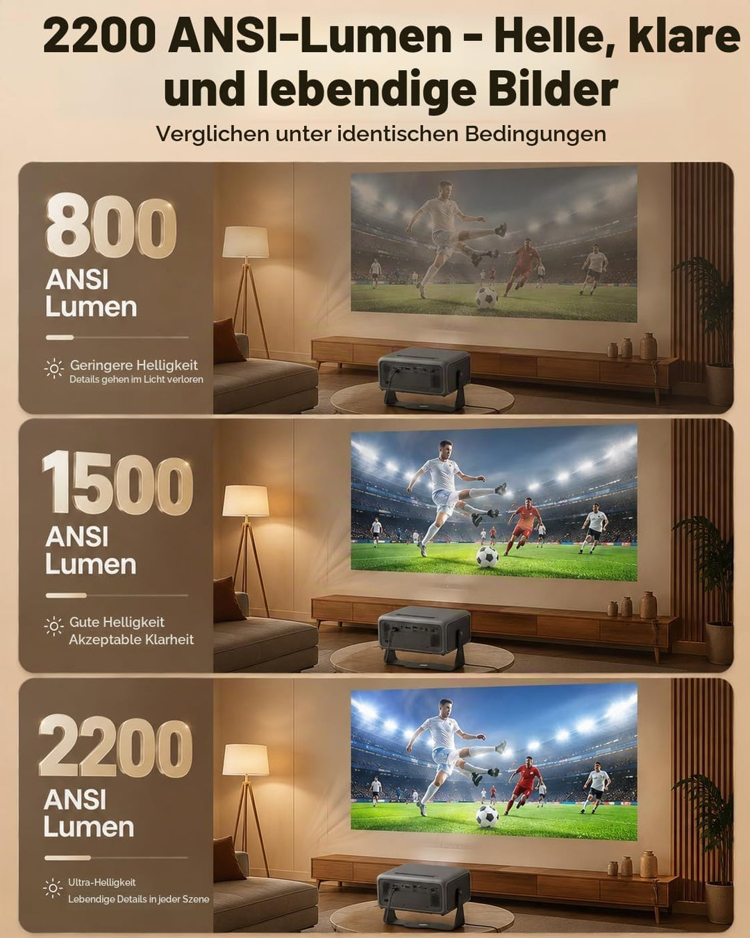 4K Beamer Heimkino 1500 ANSI Lumen Tageslicht Smart Projektor mit Apps, ToF Autofokus &amp; Trapezkorrek