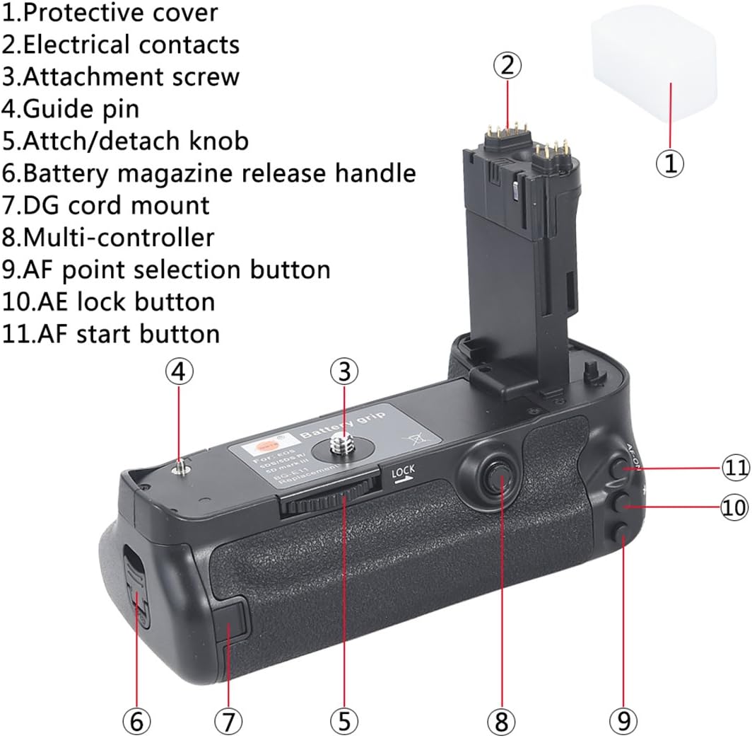 DSTE® Batterie Griff für Canon EOS 5D Mark III 3 SLR Digital Kamera als BG-E11 mit (2 packung) LP-E6