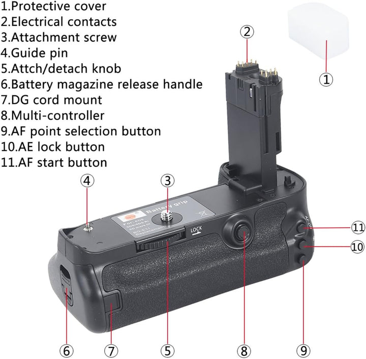 DSTE® Batterie Griff für Canon EOS 5D Mark III 3 SLR Digital Kamera als BG-E11 mit (2 packung) LP-E6