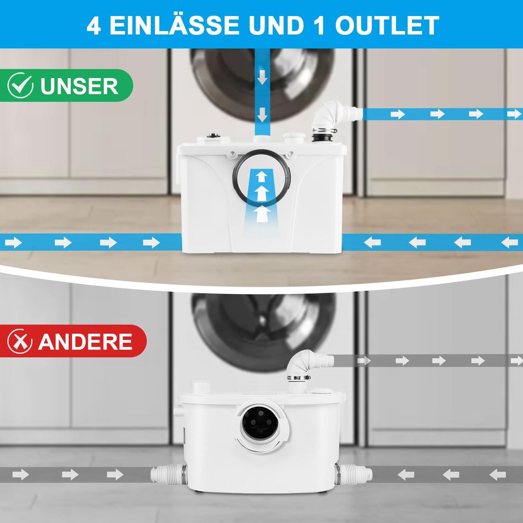 Herrselsam 700W Schmutzwasserpumpen 4/1 Hebeanlage Fäkalienpumpe 190L/min Kleinhebeanlage Haushaltsp