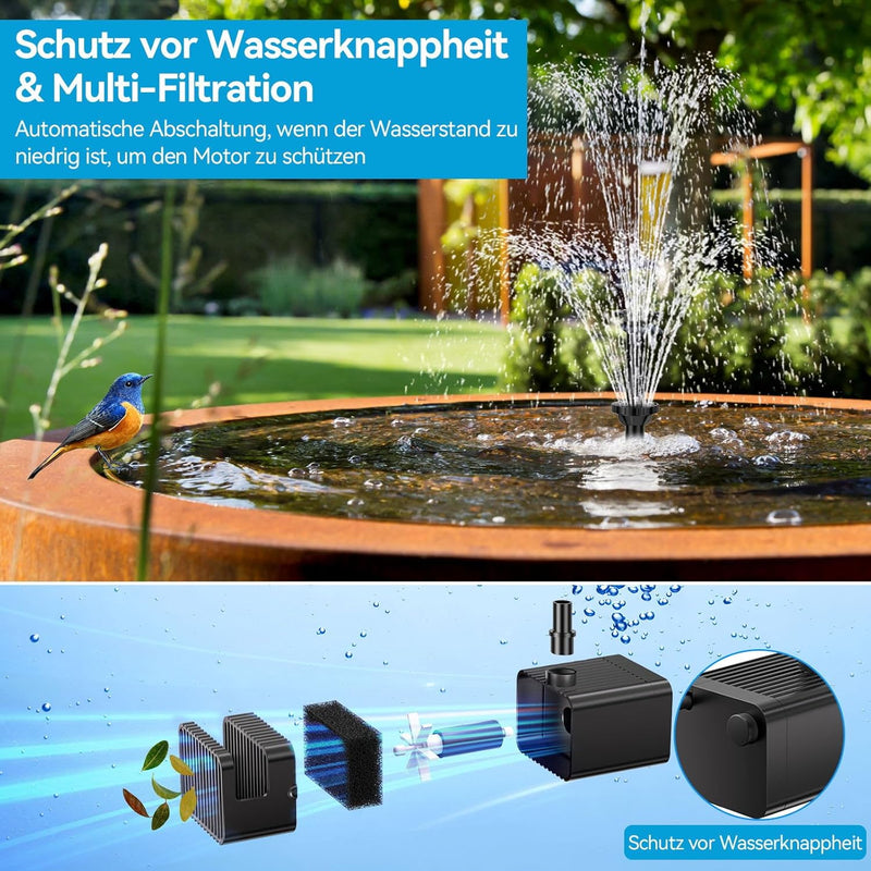 Biling Solar-Springbrunnen mit 7W Solar-Panel, eingebauter 1500 mAh Batterie, Solar-Teichpumpe, Sola