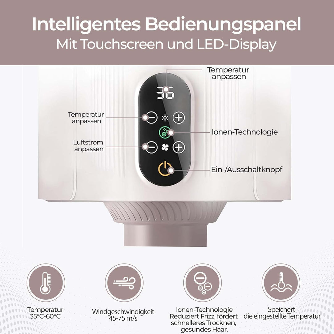 Olvy Hundefön Hundetrockner für Hundepflege Tierfön mit Einstellbarer Windgeschwindigkeit, Hundetroc