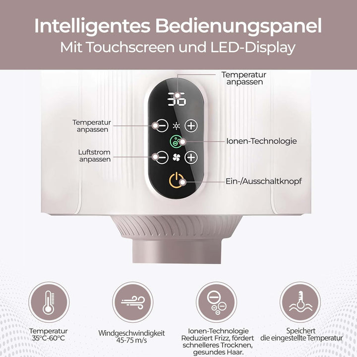 Olvy Hundefön Hundetrockner für Hundepflege Tierfön mit Einstellbarer Windgeschwindigkeit, Hundetroc