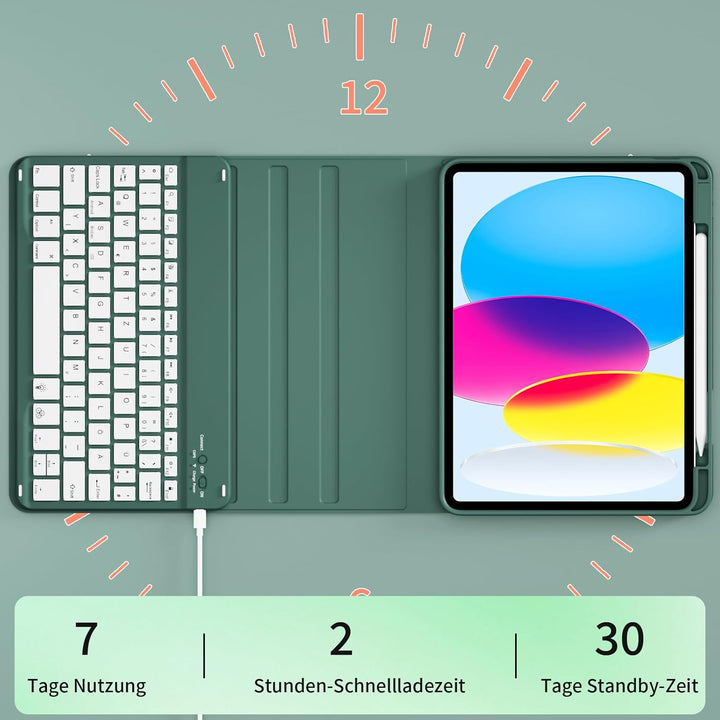 Hülle mit Tastatur für iPad A16 11. / 10. Generation (11 Zoll 2025/10,9 Zoll 2022) mit Stifthalter,