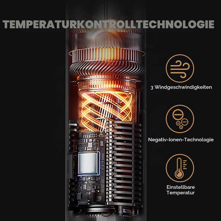 5-in-1 Warm Air Brush &amp; Hairstyler Set, Multifunktions Haarstyler für Locken, Glätten &amp; Volumen, LED