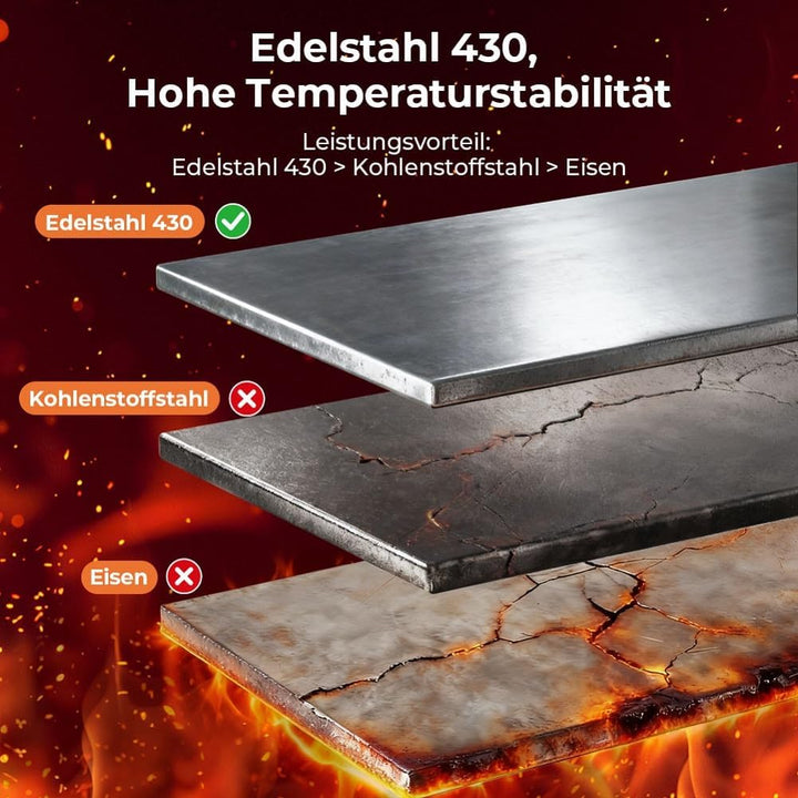 OUSFOT Pelletkorb für Kaminofen aus Edelstahl 430, Pelletbehälter, 30 x 25 x 17 cm, 2,8 kg, Tragbar,