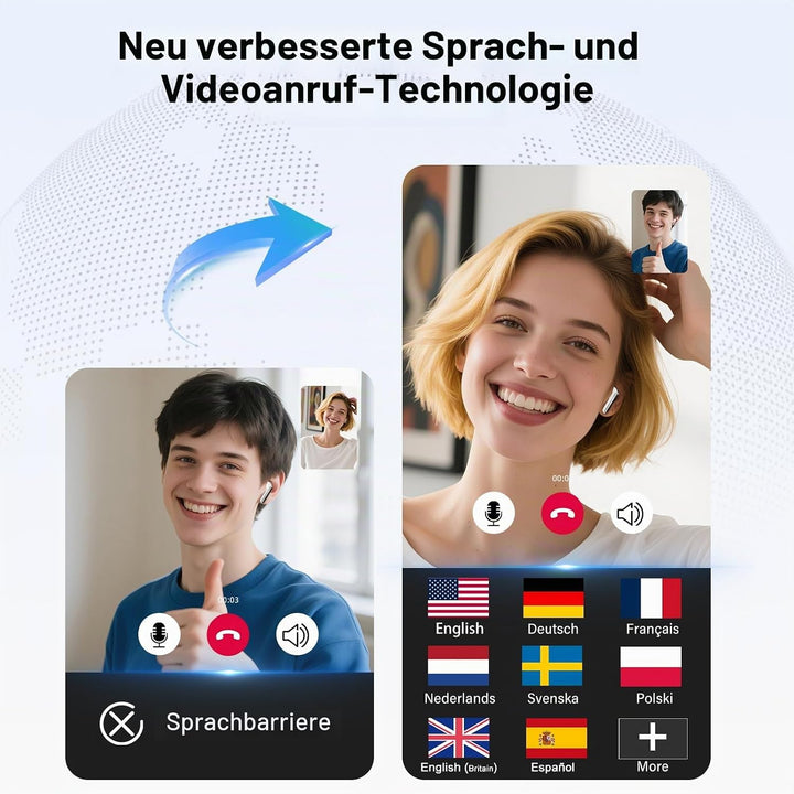 KI Übersetzer Kopfhörer mit Audio und Videoanrufe, 3-in-1 Bluetooth 5.4 Kopfhörer mit 164 Sprachen E