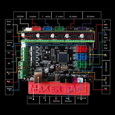 Artillery 3D Drucker Controller, Mks Gen L V1.0 Controller Board 3D Printer Kit Mainboard Ramps1.4 D