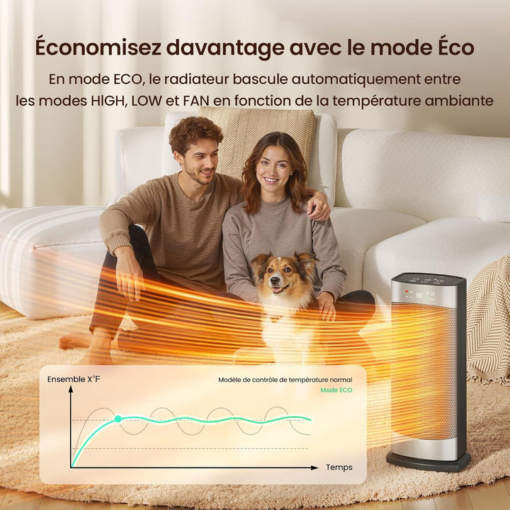 Heizlüfter Energiesparend, 1500W Heizung Elektrisch mit Thermostat, 70° Oszillierend Elektroheizung,
