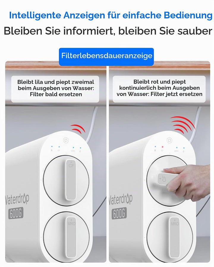 Waterdrop G2CF Ersatzfilter für G2 und G2P600 RO-System | 12 Monate Lebensdauer, Untertisch-Wasserfi