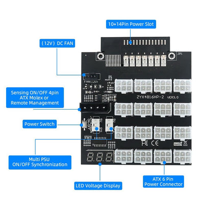 chenyang CY 52,10mm 10+14 Pin Stromsteckplatz auf ATX 6 Pin 16 Port Flex Slot Server Netzteilplatine