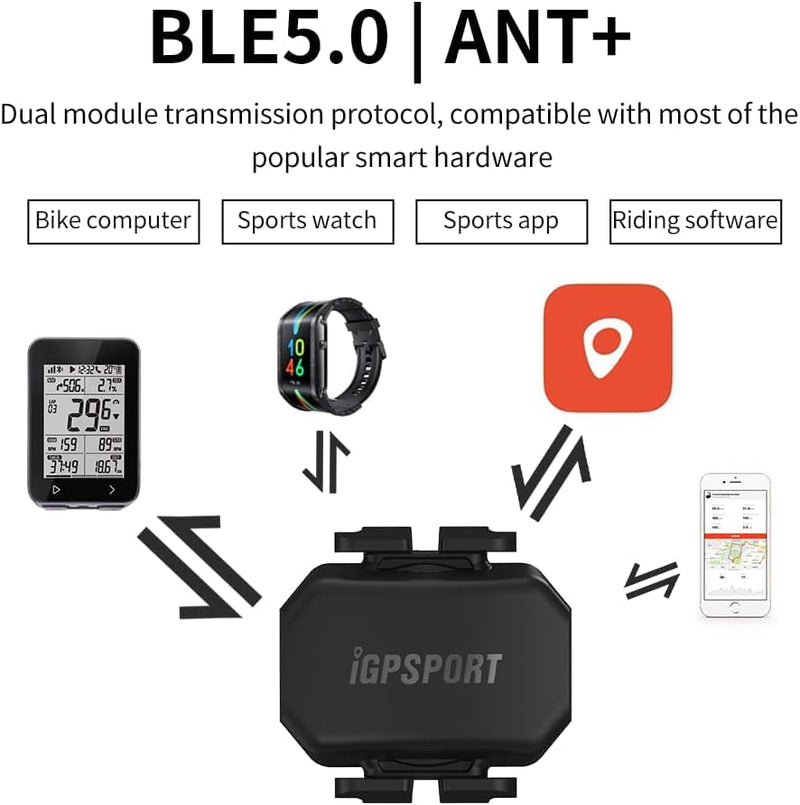 iGPSPORT Trittfrequenzsensor ANT + und Bluetooth Wireless für Fahrradcomputer,iPhone,Android