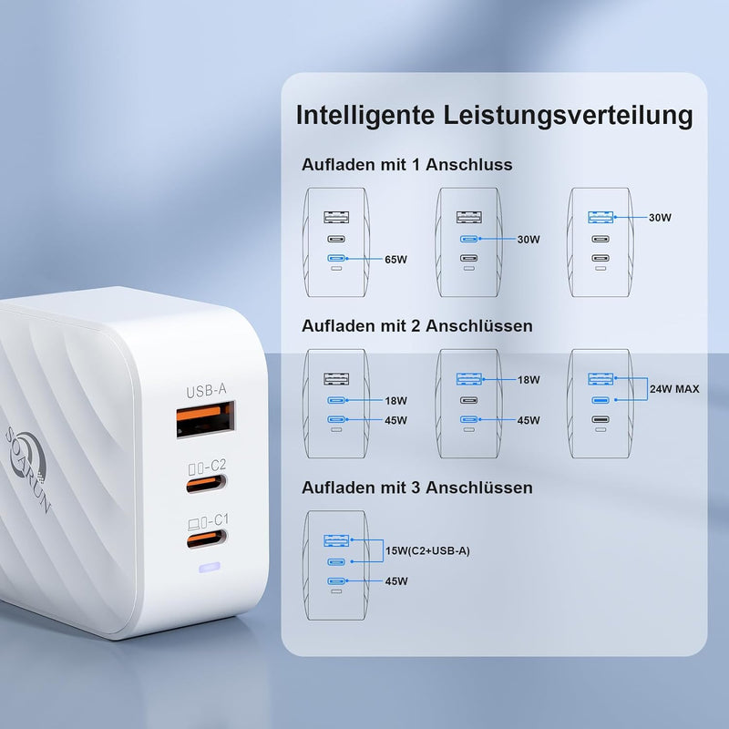 SOARUN USB C Ladegerät, 65W USB C Netzteil 3-Port Schnellladegerät mit PPS, PD 3.0 GaN USB Ladegerät