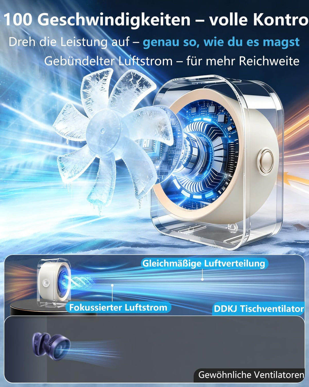 Mini Tischventilator Sehr Leise(20 dB),4000mAh Akku (15 Stunden) USB-C, LED-Anzeige, 2-in-1-Halterun