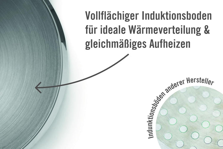 Woll Logic Steel Stieltopf - Induktiv - Ø 18 cm, 10 cm hoch, mit abnehmabarem Stiel - Geeignet für a