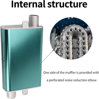 AbgasschalldäMpfer für Parkheizung Schalldämpfer Set, Auspuff Schalldämpfer Kit für Diesel Heizung,