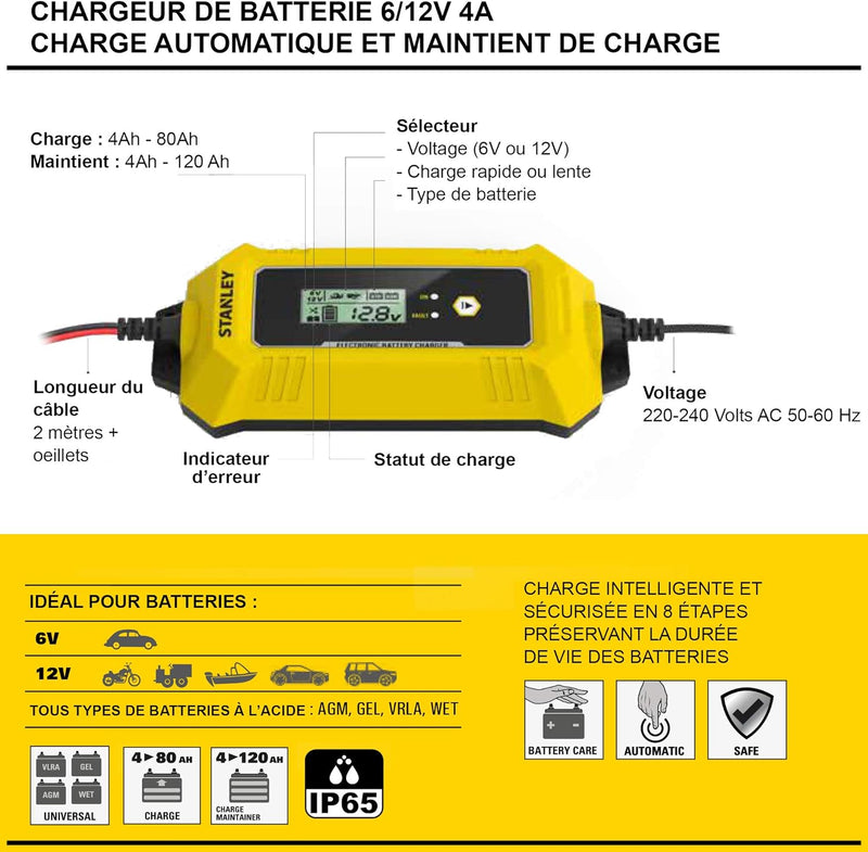 STANLEY 201870 Akkuladegerät Batterieladegerät Auto-Motorad 6/12V – 4A Automatisch Laden & Wartung 4